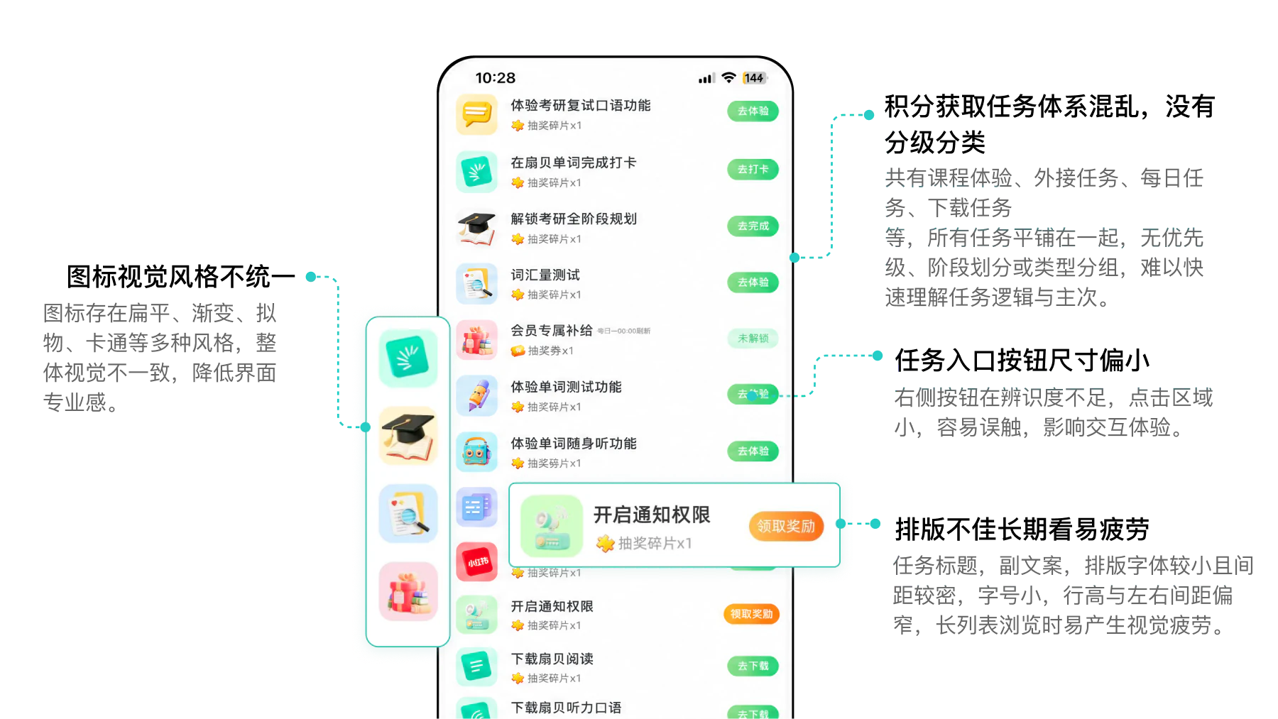 获取积分问题图
