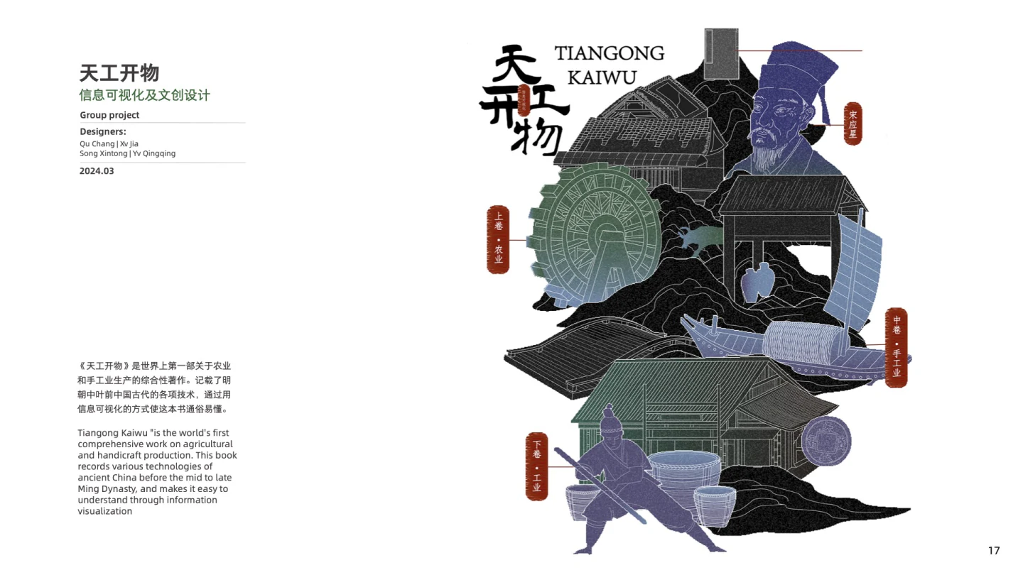 天工开物 · 信息可视化设计