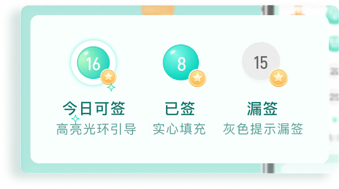 连续签到状态说明图