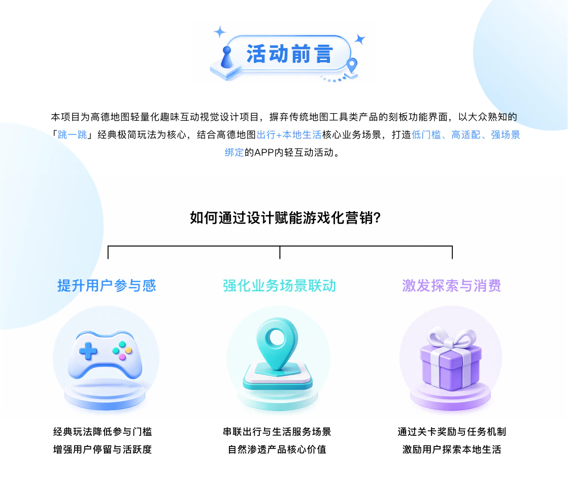 视觉项目切图 2